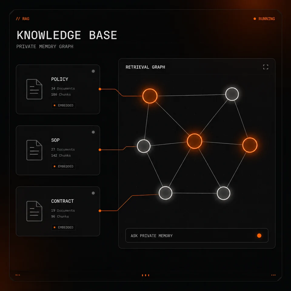 Knowledge Base (RAG)